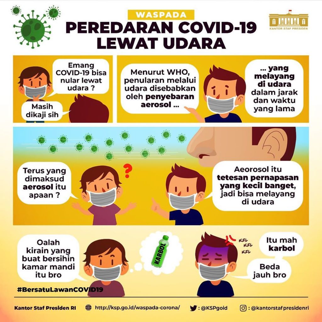 Infografis Penanganan COVID-19 – Kantor Staf Presiden